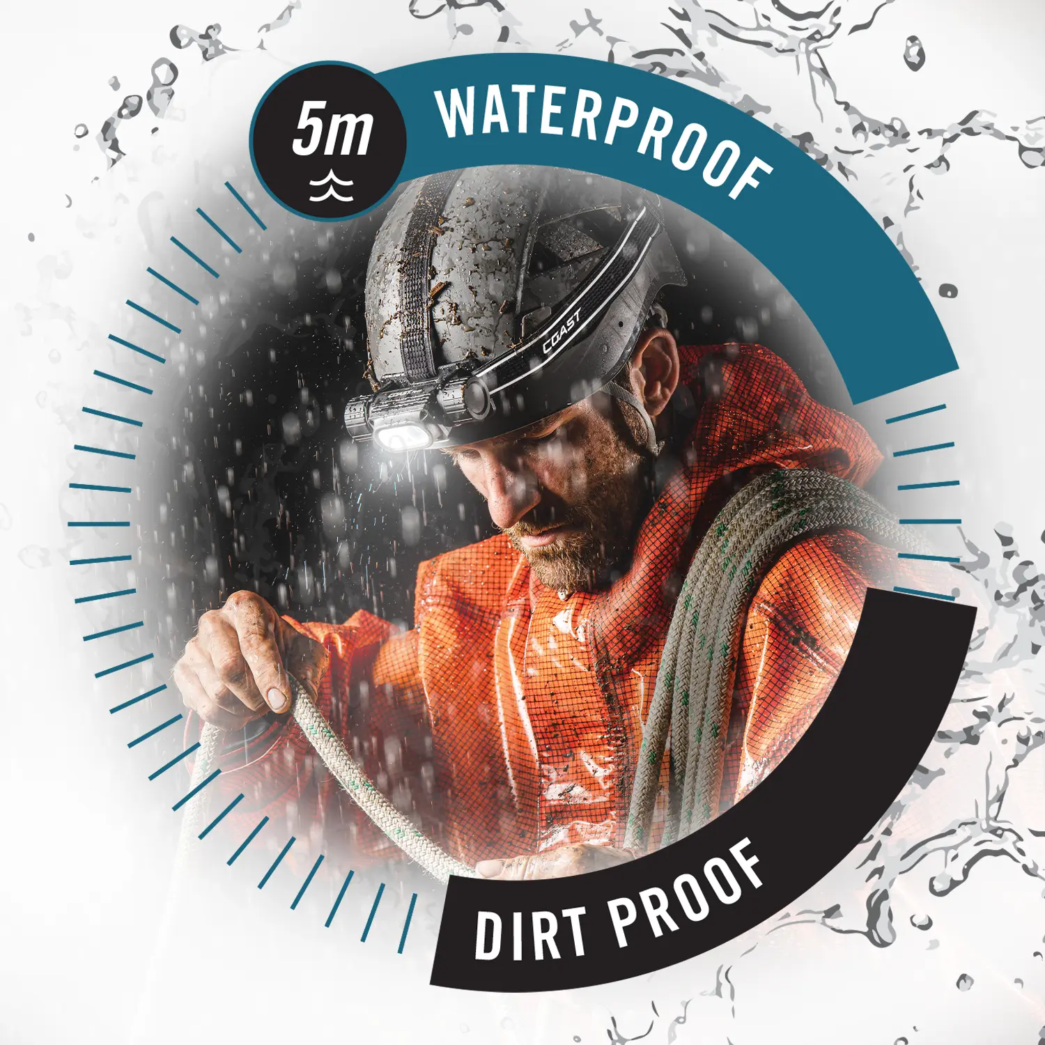 COAST Innovative LED Lights Handsfree - Bild 12