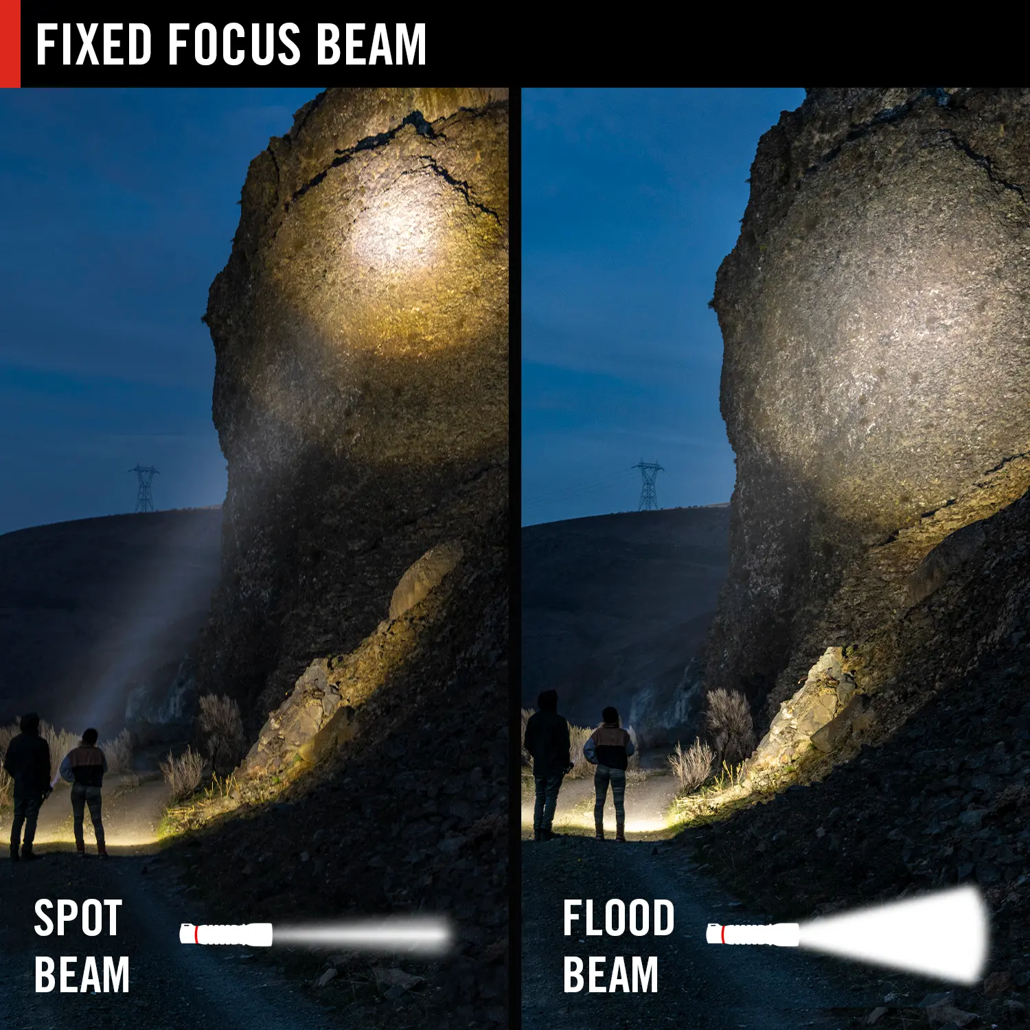 COAST Innovative LED Lights Handsfree - Bild 9