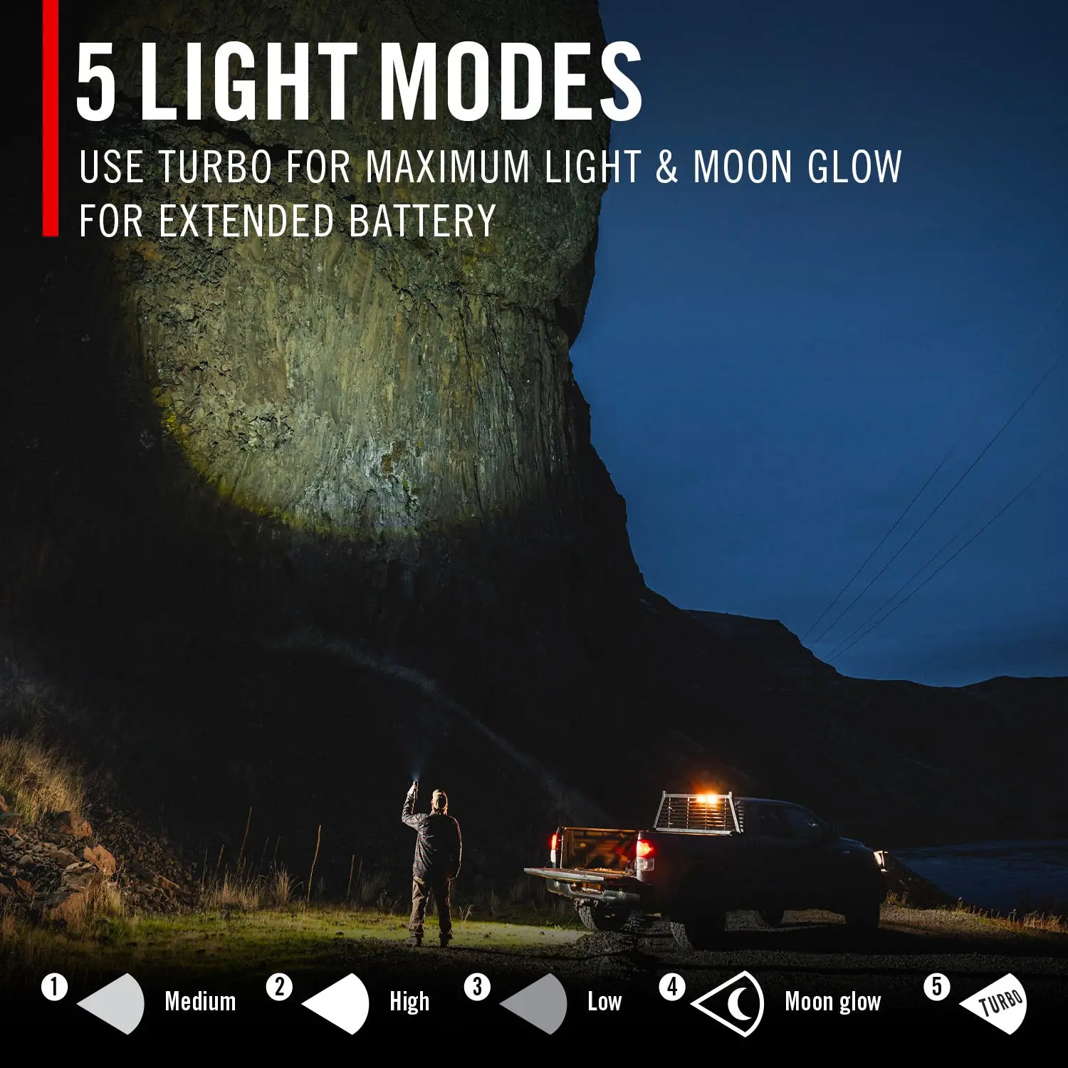 COAST XP80R Flashlight - Bild 11