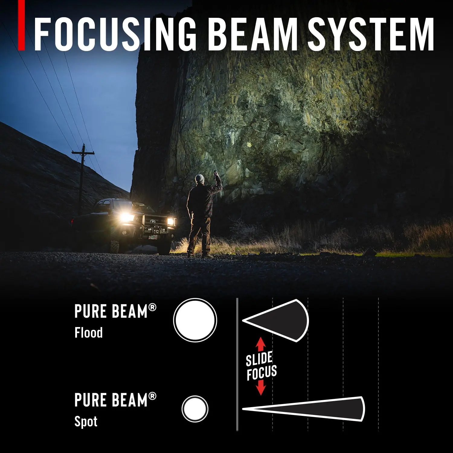 COAST XP80R Flashlight - Bild 10